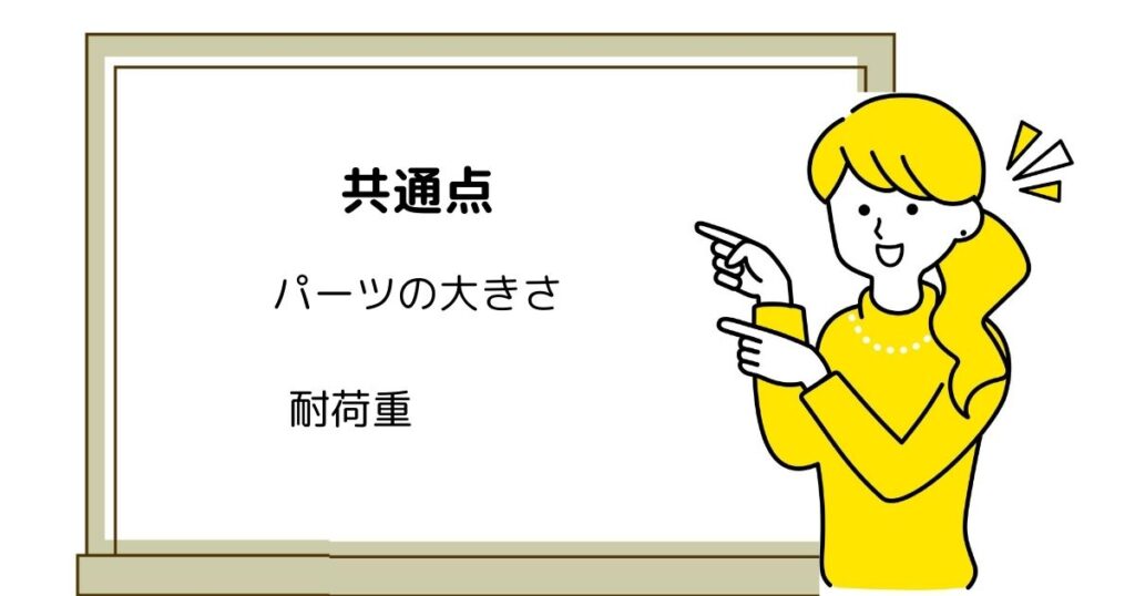 詰め替えそのままミニとスタンダードの共通点