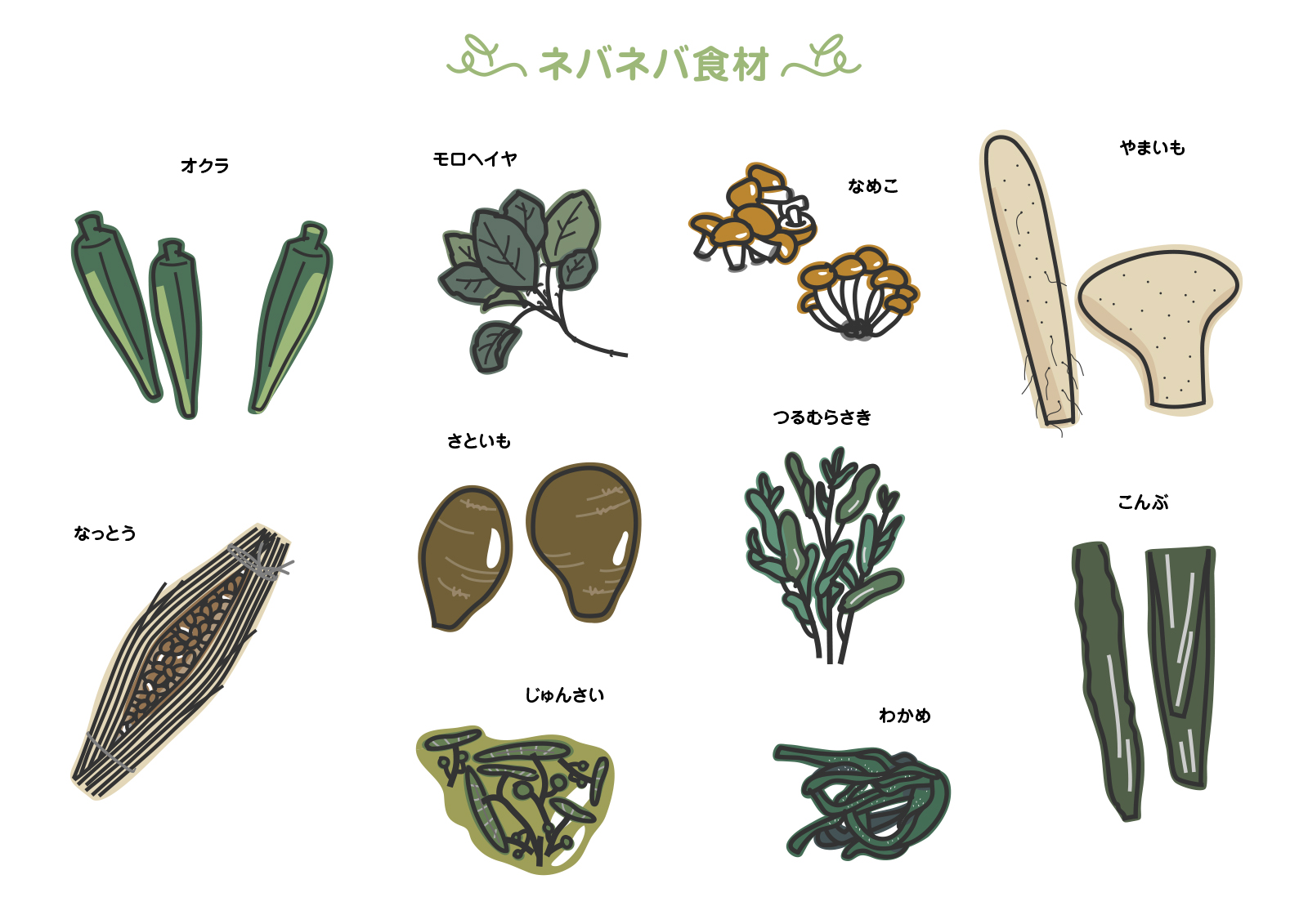 ヌメヌメ食材